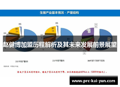 赵健博加盟历程解析及其未来发展前景展望