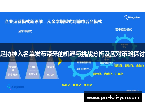 足协准入名单发布带来的机遇与挑战分析及应对策略探讨