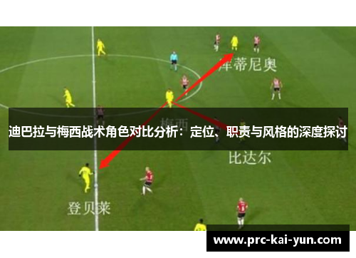 迪巴拉与梅西战术角色对比分析:定位、职责与风格的深度探讨 迪巴拉与梅西战术角色对比分析:定位、职责与风格的深度探讨