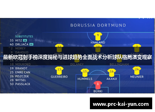 最新欧冠射手榜深度揭秘与进球趋势全面战术分析球队格局演变观察 最新欧冠射手榜深度揭秘与进球趋势全面战术分析球队格局演变观察