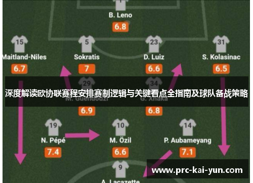 深度解读欧协联赛程安排赛制逻辑与关键看点全指南及球队备战策略 深度解读欧协联赛程安排赛制逻辑与关键看点全指南及球队备战策略