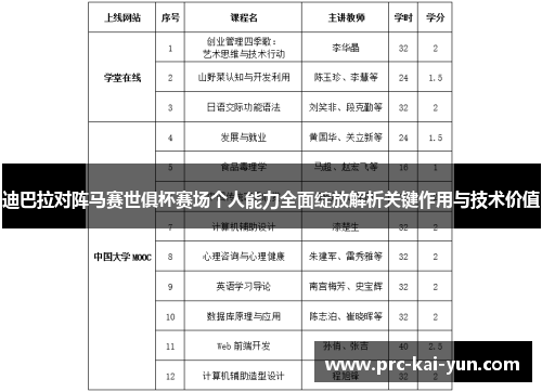 迪巴拉对阵马赛世俱杯赛场个人能力全面绽放解析关键作用与技术价值 迪巴拉对阵马赛世俱杯赛场个人能力全面绽放解析关键作用与技术价值