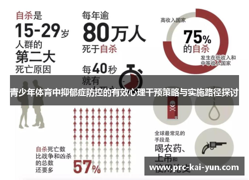 青少年体育中抑郁症防控的有效心理干预策略与实施路径探讨 青少年体育中抑郁症防控的有效心理干预策略与实施路径探讨