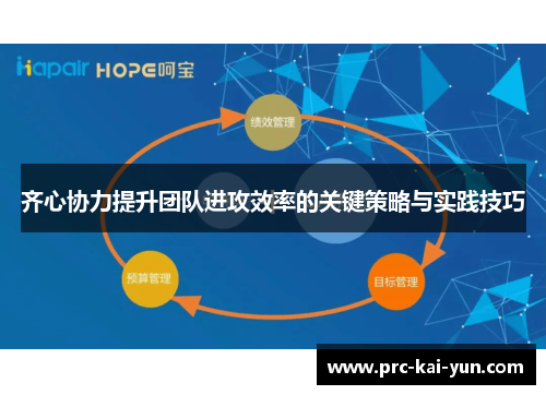 齐心协力提升团队进攻效率的关键策略与实践技巧 齐心协力提升团队进攻效率的关键策略与实践技巧