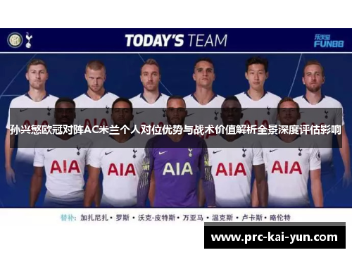 孙兴慜欧冠对阵AC米兰个人对位优势与战术价值解析全景深度评估影响